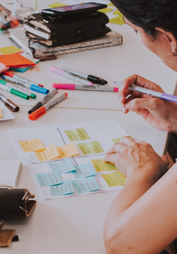 Como criar um negócio que tenha o seu estilo